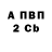 APVP Crystall Tatiana Bekhbudova